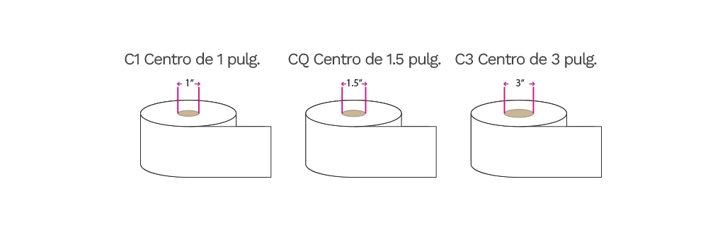 Centros_