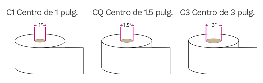 Centros_Movil